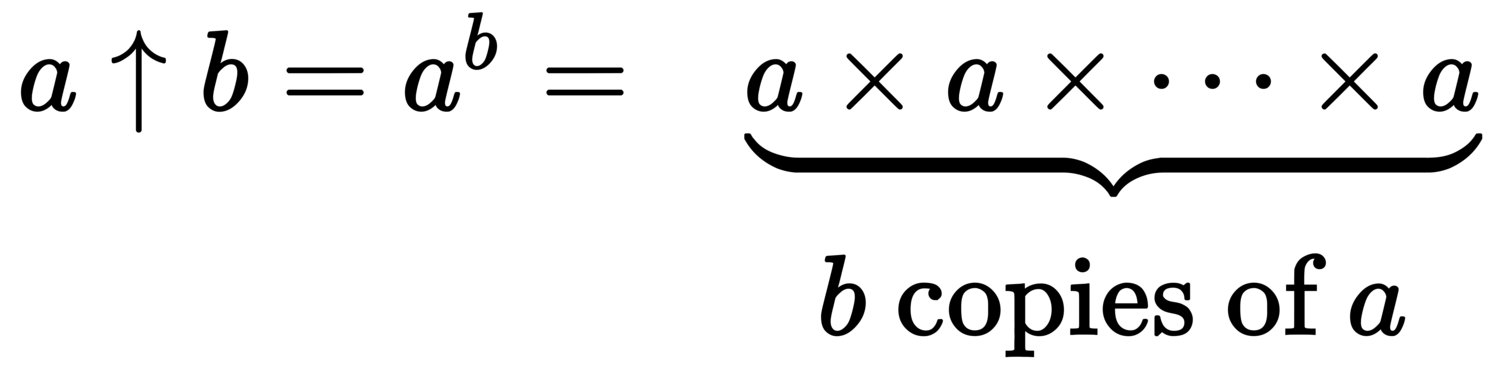 Knuth's Up-Arrow notation (single arrow)