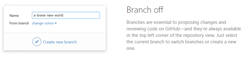 Branches are essential!